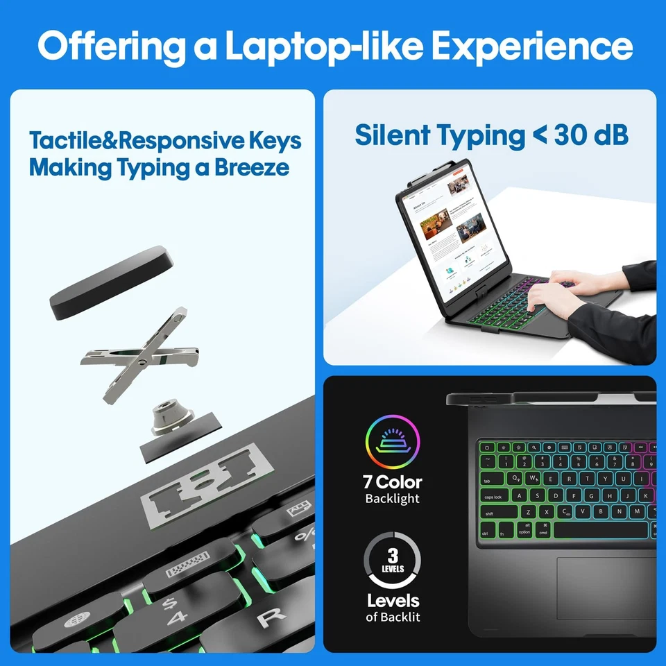 Keyboard Case for iPad 13 inch(M3/M2)&iPad 13(M5/),iPad 12.9(6th/5th /4th/3rd... - Image 4 of 4