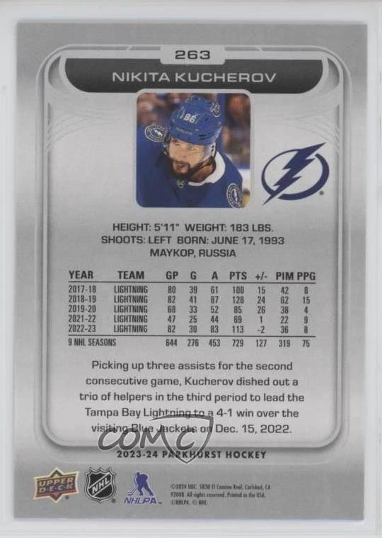 2023-24 Upper Deck Parkhurst Silver Foil Nikita Kucherov #263 - Image 2 of 2