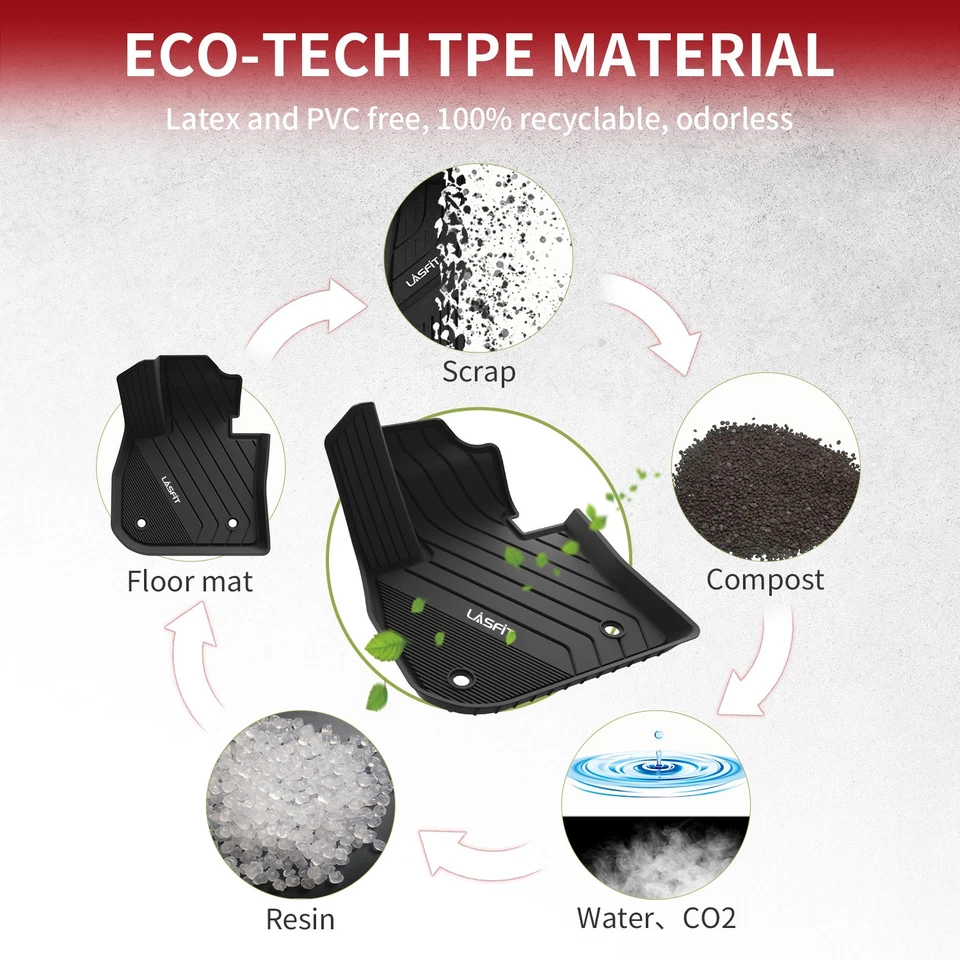 Floor Mats for BMW X1 2023-2026 Custom TPE All Weather 1st & 2nd Row & Cargo Mat Foto 4 de 4