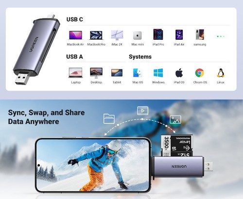 Ugreen USB 3.0 Type-C Card Reader SD TF CF MS Micro SD CFast 2.0 Memory Card - Picture 35 of 35