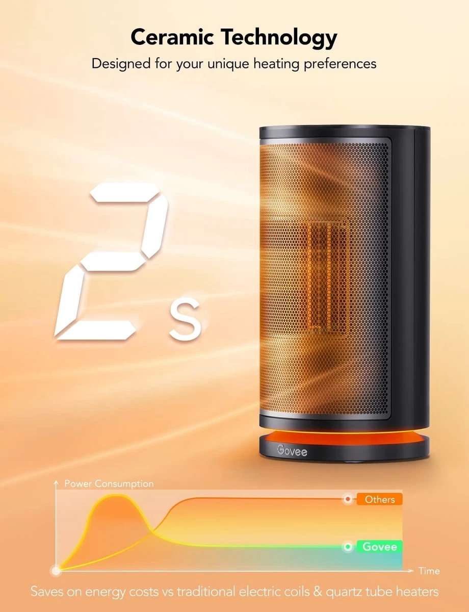 Smart Space Heater, 1500W Fast Ceramic Heating Wifi Small Heater, Quiet,  Voice | eBay