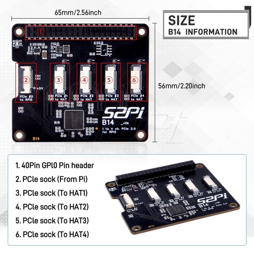 B14 Quad FPC PCIe MÜTZE für Raspberry Pi 5 mit Gänseblümchen-Kettenfähigkeit - Bild 5 von 10