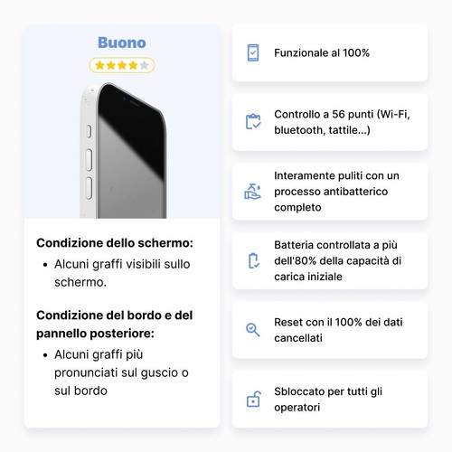 SAMSUNG Galaxy S20 FE 5G 128GB Cloud Navy Buono - Ricondizionato - Foto 4 di 5