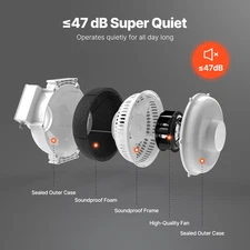 4" to 4.5" Radon Mitigation Fan System Kit - Quiet 190 CFM Inline Duct Waterproo