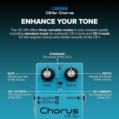 Boss CE2W Chorus Waza Craft Pedal for sale online | eBay