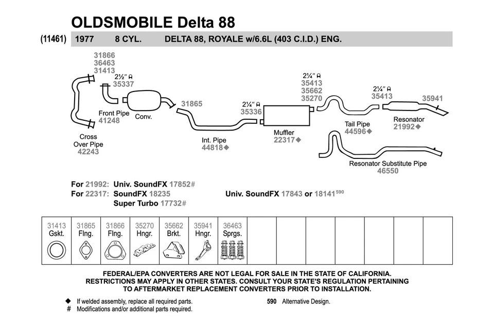 For Chevy Impala 1982-1984 Walker 46550 Aluminized Steel Exhaust Tailpipe - Image 4 of 4