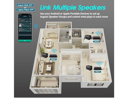 August WiFi Audio Receiver WR320 -wireless Multiroom receiver - 第 4/5 張圖片