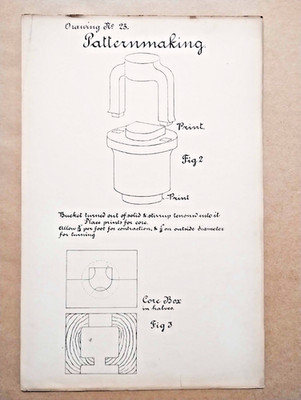 Beispiele für Mustertechniken - antiker Holzdruck - 1887