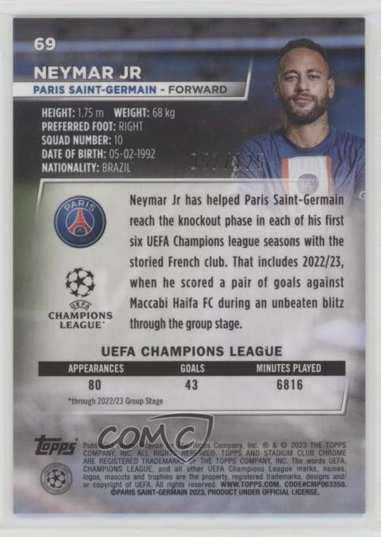 2022 Stadium Club Chrome UEFA Green Yellow Electric Charge /125 Neymar Jr #69 view 2