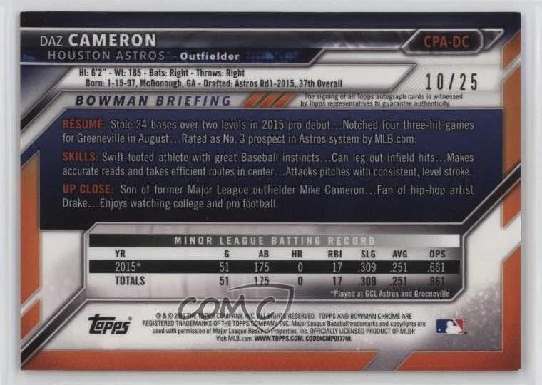 2016 Bowman Chrome Prospect Auto Orange Refractor /25 Daz Cameron #CPA-DC Auto - Image 2 of 2