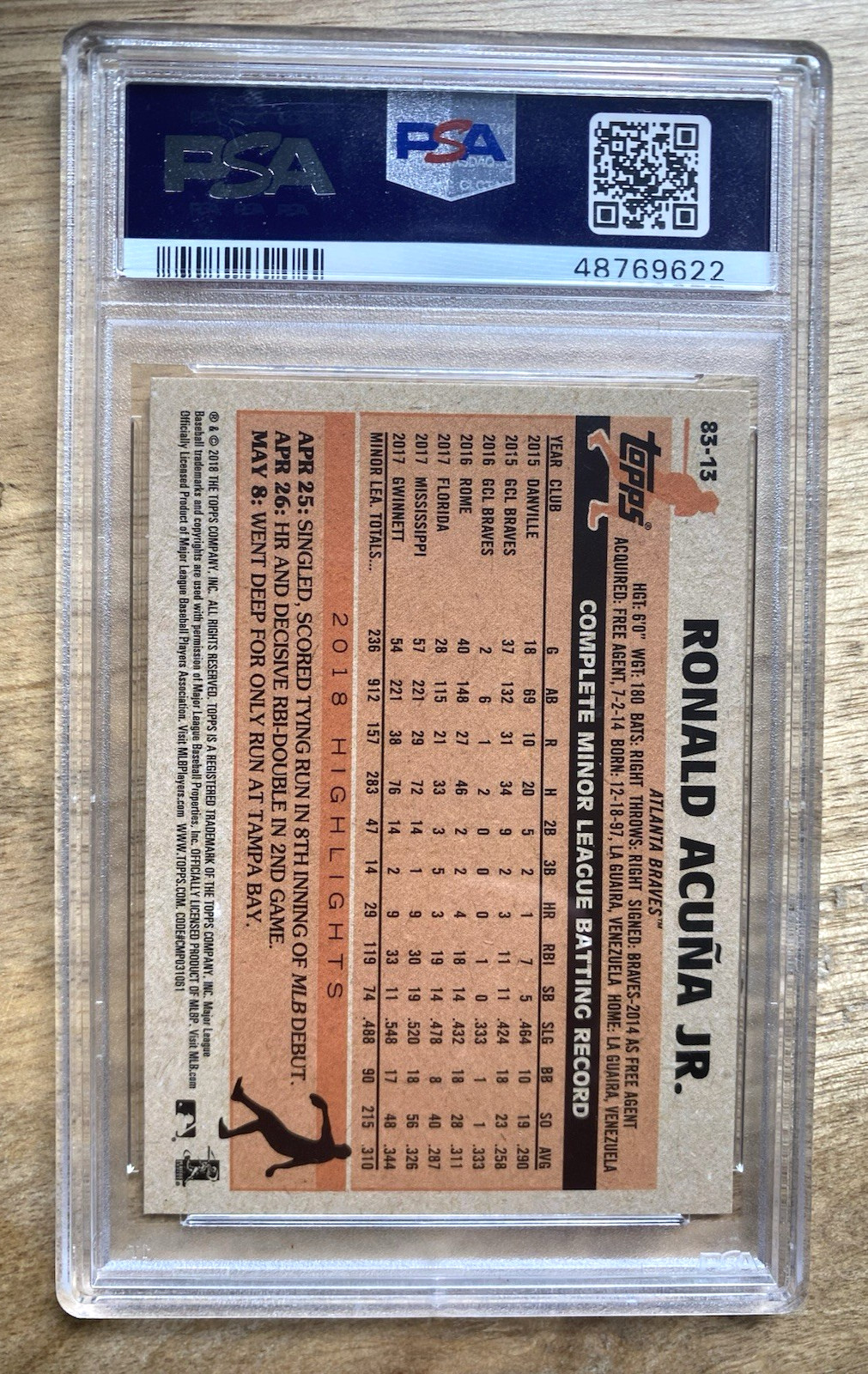 2018 Topps Update #83-13 Ronald Acuna Jr. Topps 1983 RC Rookie Card Braves PSA 9 view 2