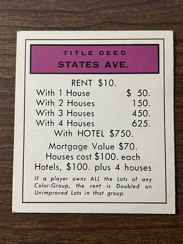 Vtg 1965 Monopoly Replacement Title Deed Cards ~ Purple ~ States VA St. Charles - Picture 2 of 7