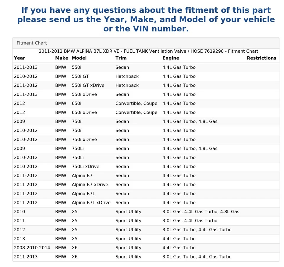 2011-2012 BMW ALPINA B7L XDRIVE - топливный бак вентиляционный клапан / шланг 7619298 - Изображение 4 из 4