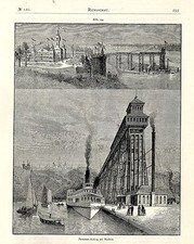 Osobowa winda do Eldorado - lokal rozrywki w historii Hudson. Technika 1892
