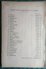 CATANIA-CANONI ANNUI DEI COMUNI DELLA PROVINCIA -1755