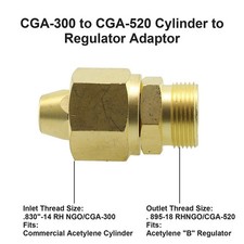 Cylinder to Regulator Acetylene Adaptors. CGA-200, CGA-300, CGA-510 and CGA-520