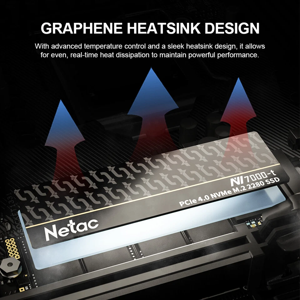 Netac 2TB 1TB 500GB 256GB M.2 PCIe SSD 2280 NVMe Internal Solid State Drive lot - Image 4 of 4