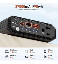 Laptop Power Bank with 120W AC Outlet, 98Wh/27000mAh Portable Charger 65W