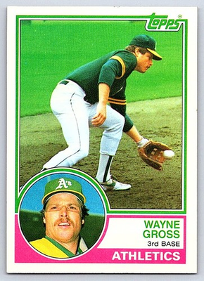 #ad 1983 Topps Wayne Gross #233 $1.55