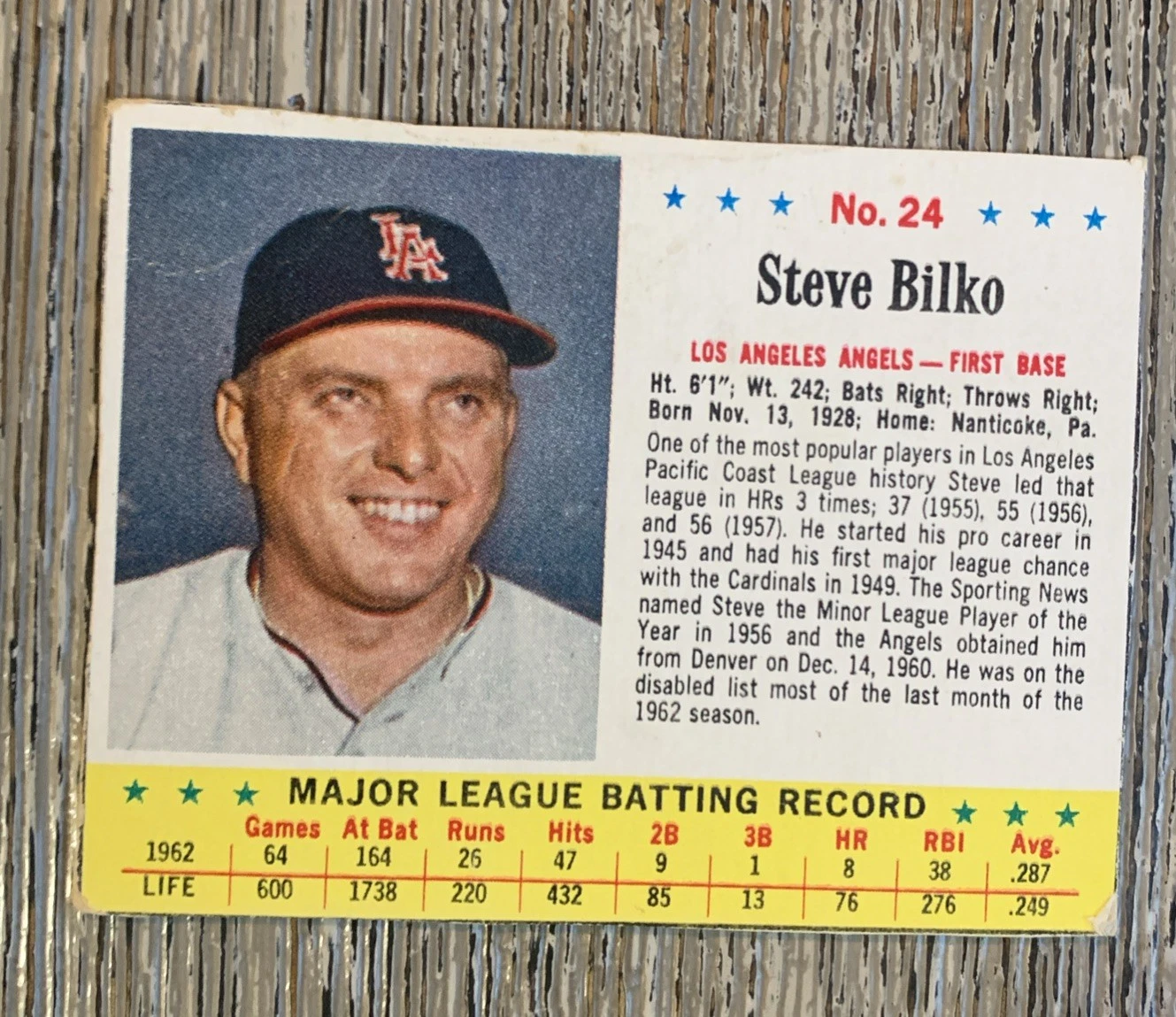 Steve Bilko trading card