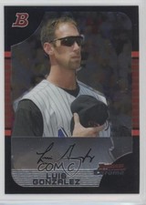 Click to enlarge Luis Gonzalez