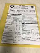 Revue technique BMW 525