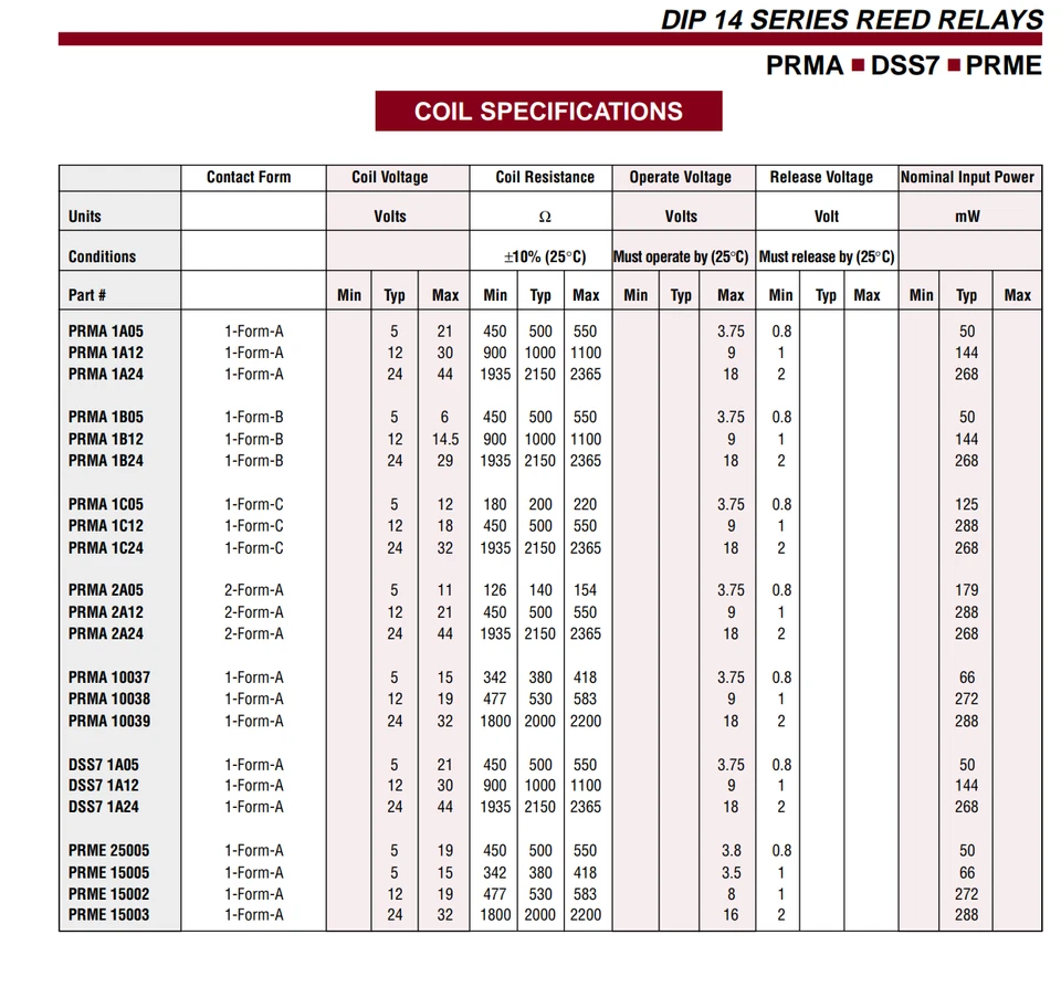 PRMA1B05 CP Clare DIP Reed Relay 5VDC 1 Form B 0.5A/2A SPST-NC 8-Pin UPRMA1B05 - Image 4 of 4