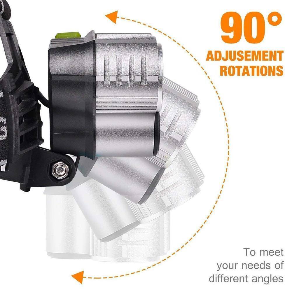 GHB Lampe VTT LED Puissante Lampe Vélo Eclairage Rechargeable Etanche