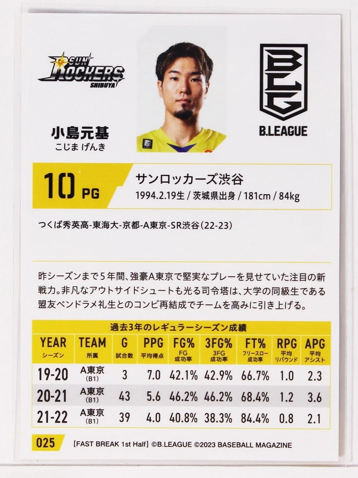 Genki Kojima (SUNROCKERS)- 2023 B.LEAGUE Basketball Trading Card 1st Half - Image 3 of 3