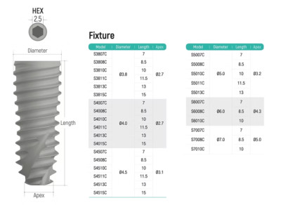 Dental  IMPLANT  -  Ships FREE from USA