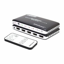 Zettaguard 5x1 HDMI 4K Switcher with PIP and ...
