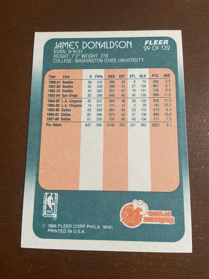 1988/89 Fleer #29 James Donaldson Autographed Dallas Mavericks Signed - Image 2 of 4