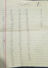 116 STARDISC STAR DISC COUNTRY, INSPECTED, 1600 SONGS KARAOKE CDG LOT FL GA