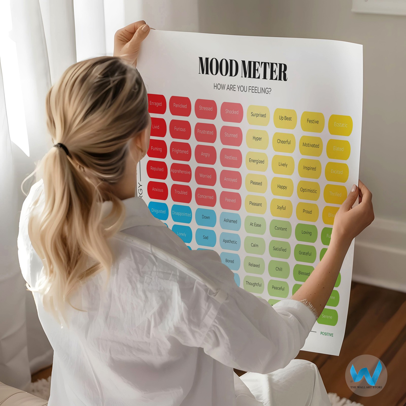 Colorful Mood Meter Wall Art Poster for Home or Office Decor