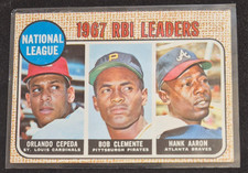 1968 Topps NL RBI Leaders Clemente Aaron Cepeda #3 HOF