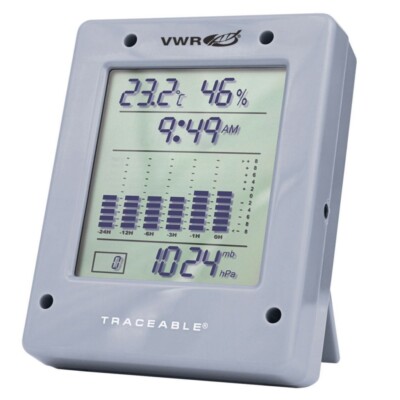 Digital Barometer