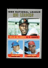 1970 Topps Set-Break # 63 NL RBI Leaders EX-EXMINT *GMCARDS*