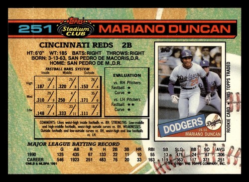 Mariano Duncan 1991 Stadium Club #251a Cincinnati Reds BASEBALL *084 - Picture 2 of 2