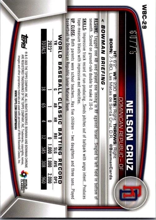 2023 Bowman Chrome World Baseball Classic Nelson Cruz #WBC-29 - Image 2 of 2