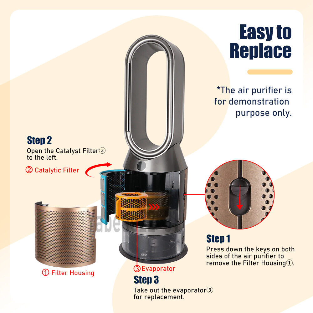 Evaporator for Dyson Purifier Humidifier Replacement Filter Part PH01 PH02  03 04