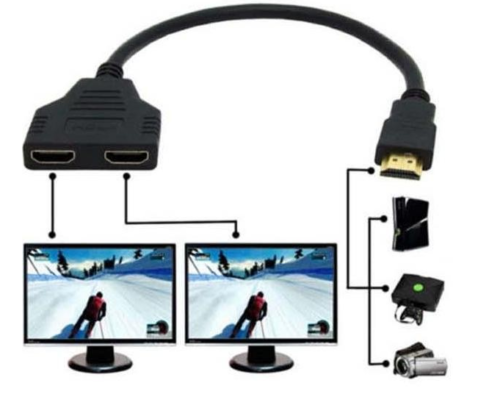 Black HDMI 1 to 2 Splitter Cable Male to Female M/F 1 in 2 out Converter Adapter - Bild 2 von 2