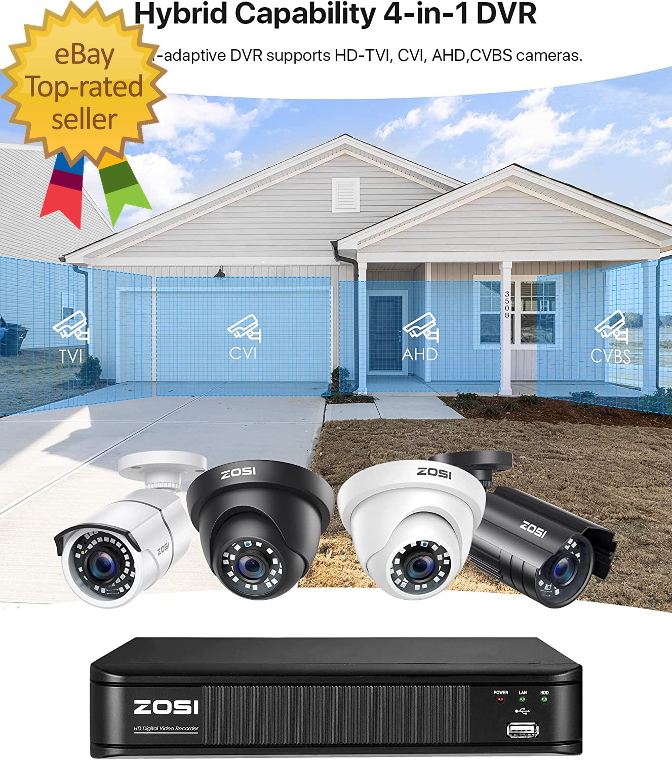 H.265+ 5MP 3K Lite CCTV DVR 8 Channel Full 1080P, AI Human Vehicle Detection, Re