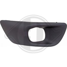 LÜFTUNGSGITTER C4 PICASSO, rechts unten für CITROËN