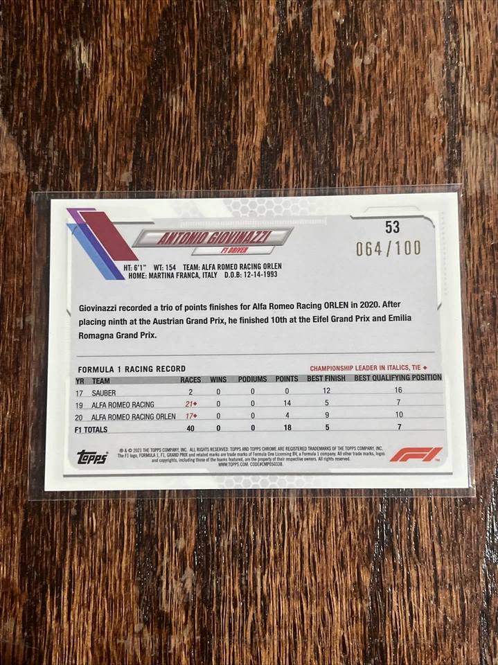 2021 Topps Chrome Negative Sapphire F1  /100 ANTONIO GIOVINAZZI  Alfa Romeo - Image 2 of 3