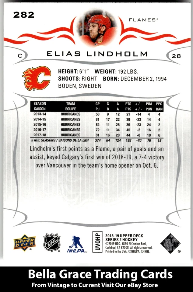 2018-19 Upper Deck #282 Elias Lindholm Calgary Flames NHL Hockey - Image 2 of 2