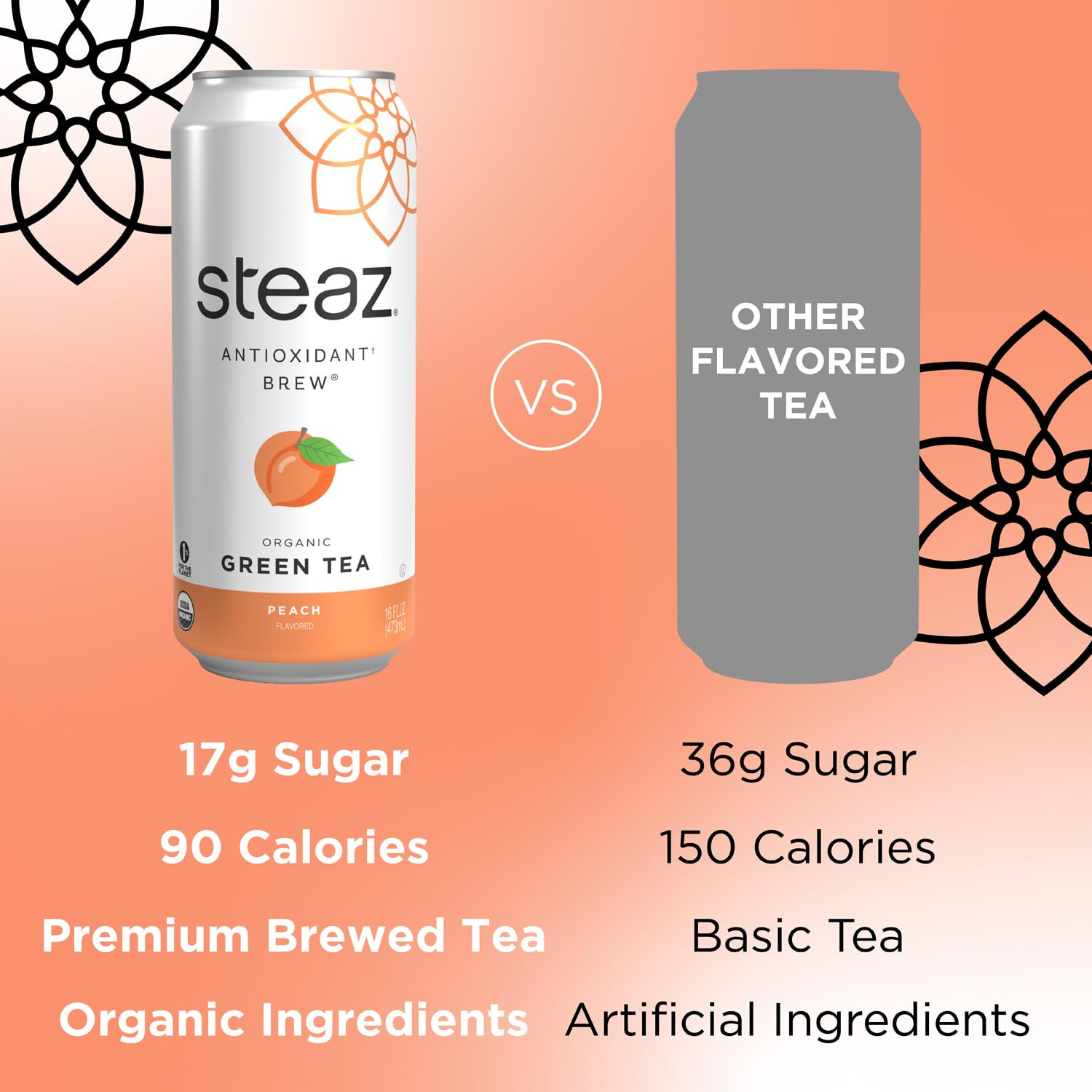 - Organic Green Tea - Peach Flavored (12 Pack) - Antioxidant Brew - 65Mg Natu...