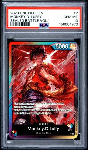 Luffy 2023 Luffy