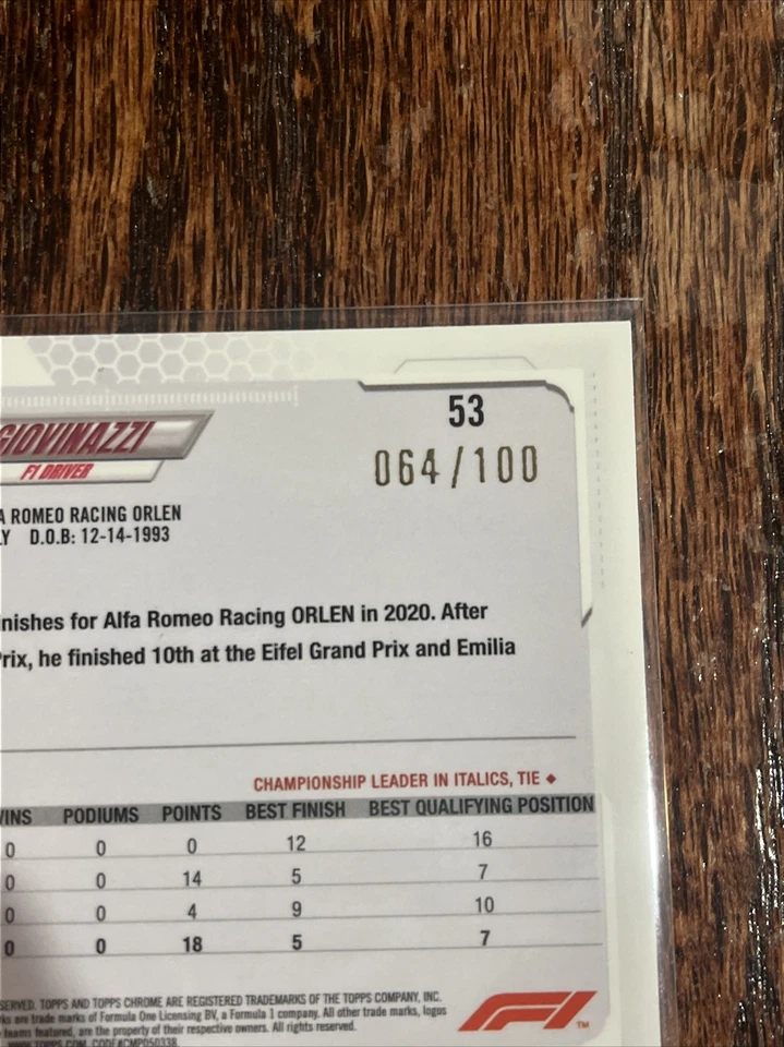 2021 Topps Chrome Negative Sapphire F1  /100 ANTONIO GIOVINAZZI  Alfa Romeo - Image 3 of 3