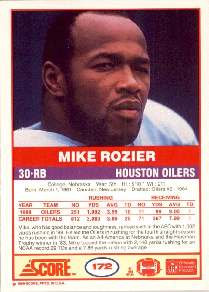 1989 SCORE MIKE ROZIER HOUSTON OILERS #172 - Image 2 of 2