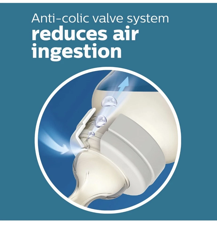 Philips 4pk Clear 11oz Anti-Colic Baby Bottles with 3m+ Flow Nipples SCY106/04 - Image 4 of 4